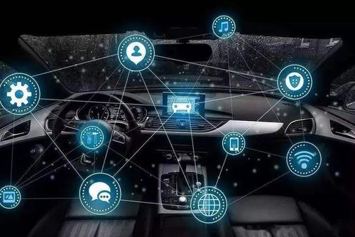 2025年實(shí)現(xiàn)L3自動(dòng)駕駛技術(shù)的規(guī)模量產(chǎn)是否現(xiàn)實(shí)？