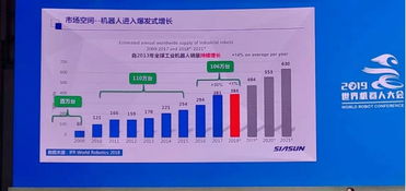 2019世界機(jī)器人大會(huì) 曲道奎談機(jī)器人產(chǎn)業(yè)首遇拐點(diǎn)與網(wǎng)絡(luò)技術(shù)服務(wù)的融合